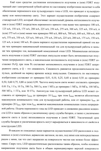Сенсорные реагирующие электрические зубные щётки и способы использования (патент 2388430)