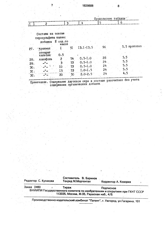 Состав для хранения плодоовощной продукции (патент 1829888)