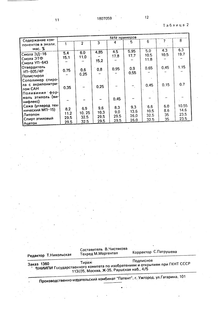 Препрег (патент 1807059)