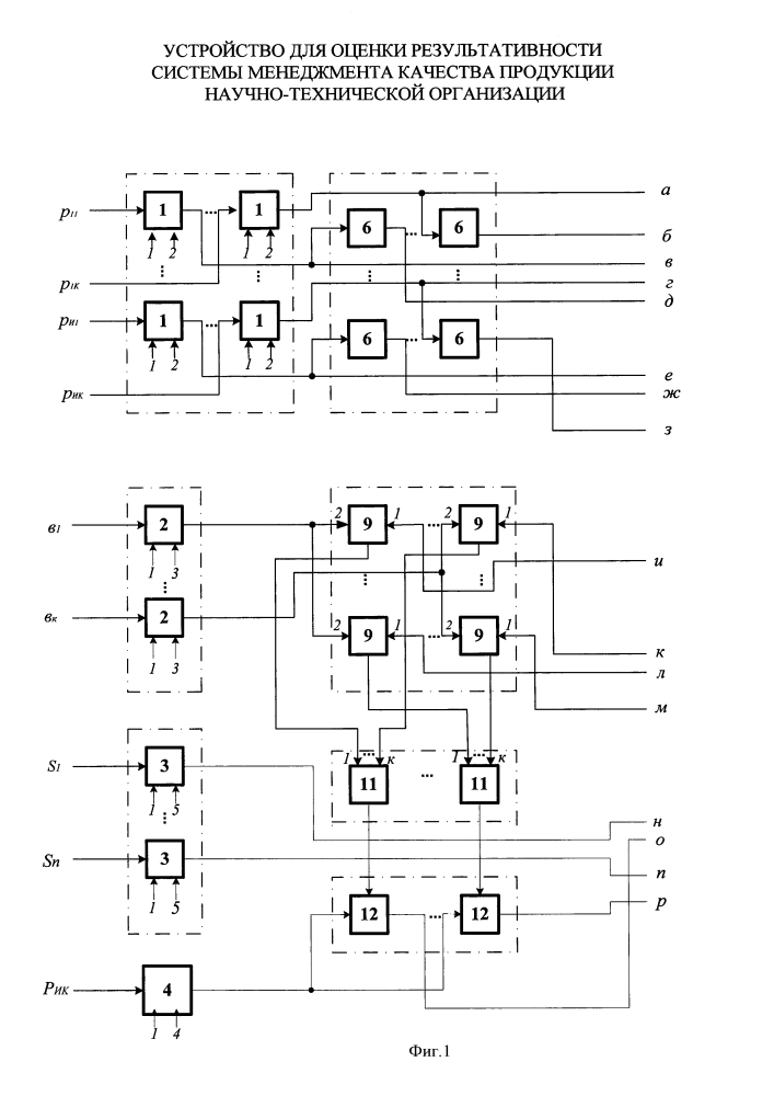 Устройство для оценки результативности системы менеджмента качества продукции научно-технической организации (патент 2611964)