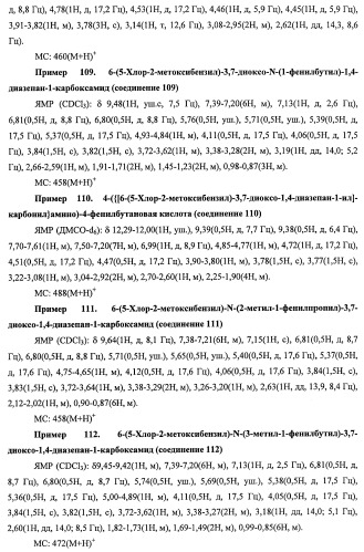 7-членные циклические соединения, способы их получения и их фармацевтическое применение (патент 2466994)