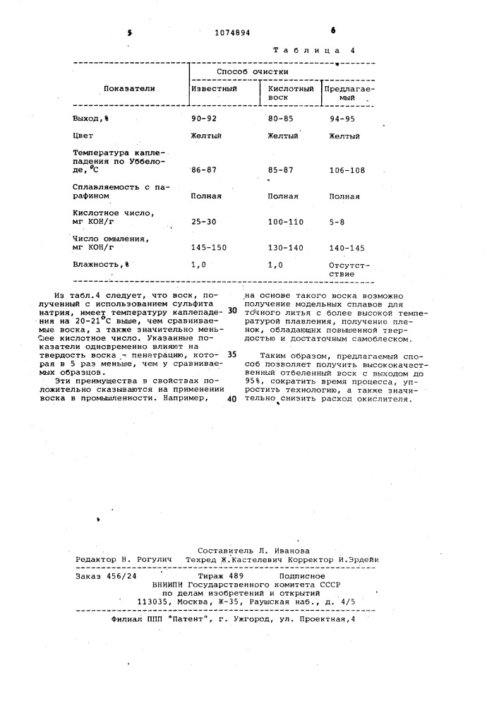 Способ очистки обессмоленного буроугольного воска (патент 1074894)