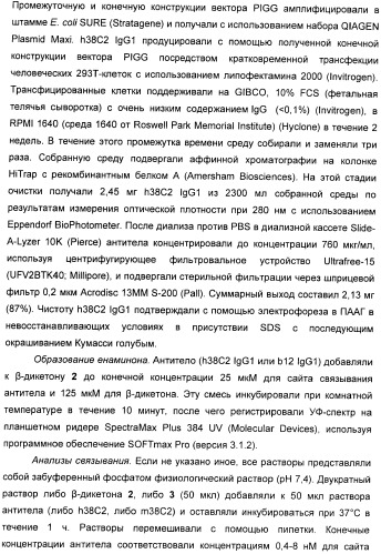 Антиангиогенные соединения (патент 2418003)