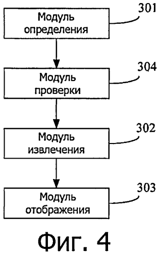 Способ и устройство для отображения сообщений мгновенного обмена сообщениями (патент 2569066)