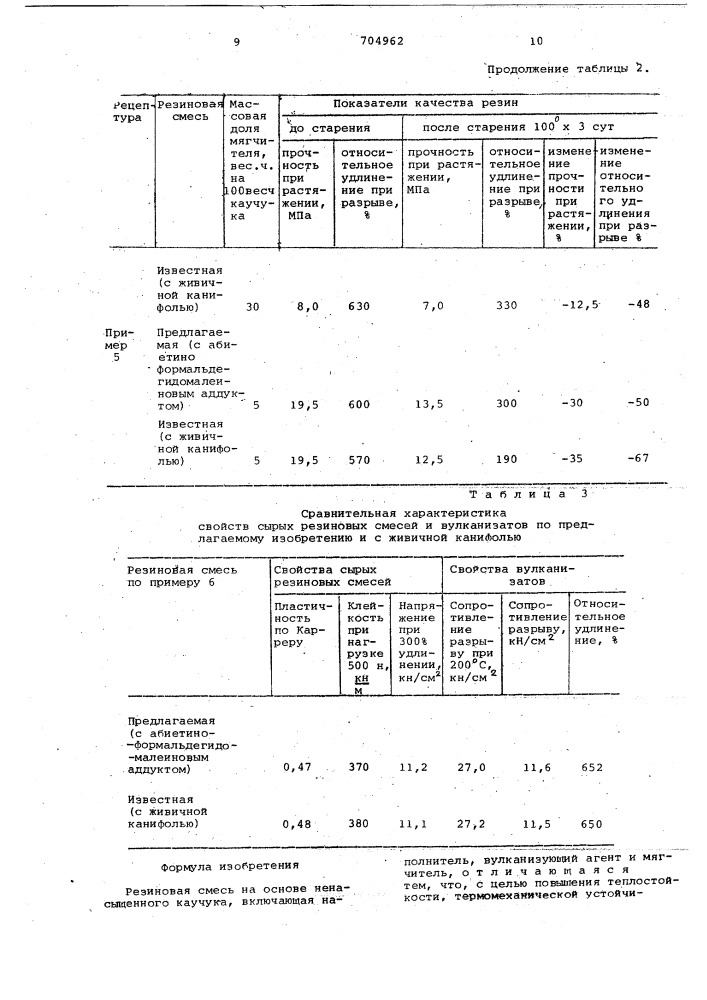 Резиновая смесь (патент 704962)