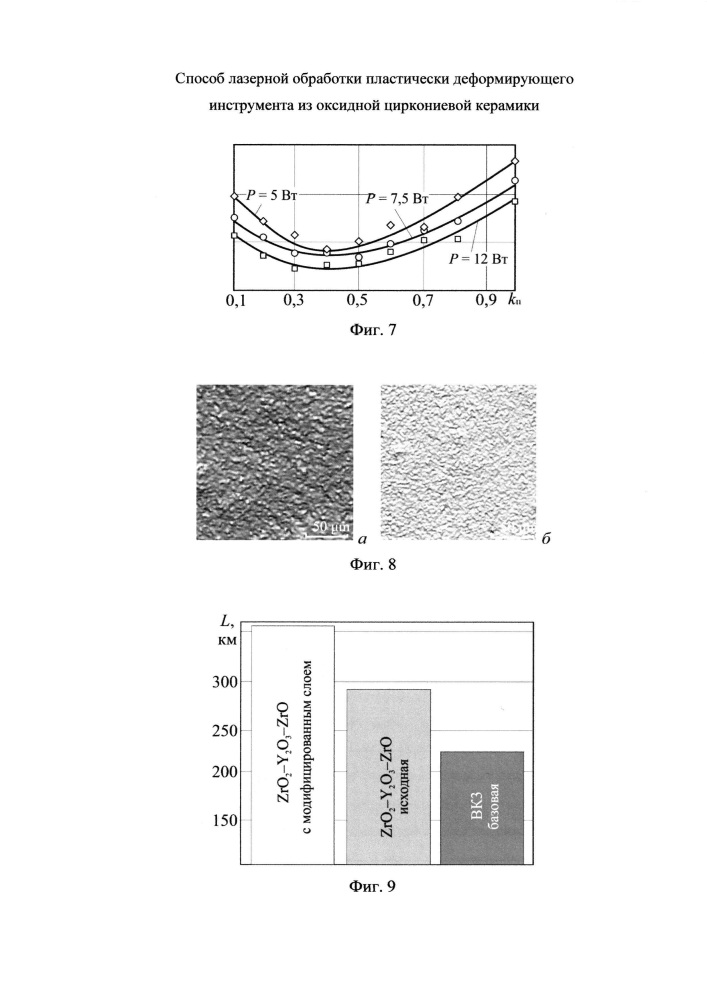 Способ лазерной обработки пластически деформирующего инструмента из оксидной циркониевой керамики (патент 2612182)