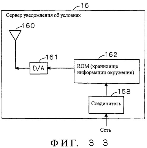 Система мобильной связи, базовая станция, мобильная станция и способ установки базовой станции (патент 2469505)