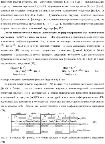 Функциональная структура процедуры логического дифференцирования d/dn позиционных аргументов [mj]f(2n) с учетом их знака m(&#177;) для формирования позиционно-знаковой структуры &#177;[mj]f(+/-)min с минимизированным числом активных в ней аргументов (варианты) (патент 2428738)