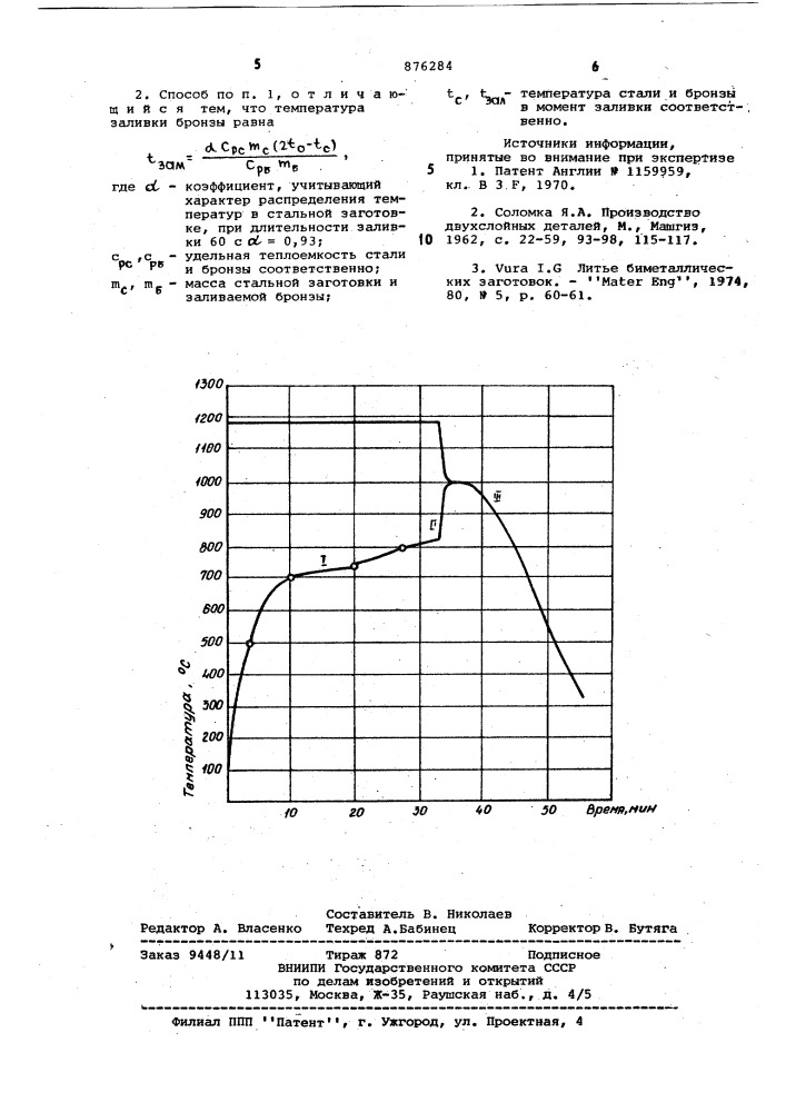 Способ биметаллизации стальной заготовки (патент 876284)