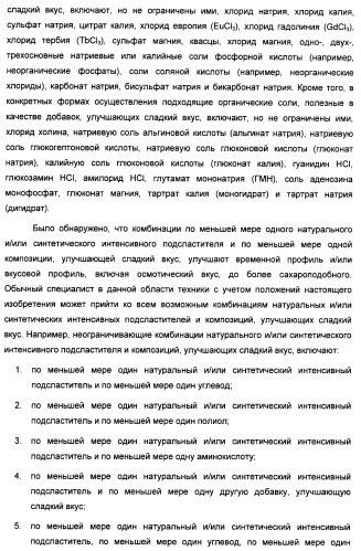 Композиция интенсивного подсластителя с пищевой клетчаткой и подслащенные ею композиции (патент 2455853)