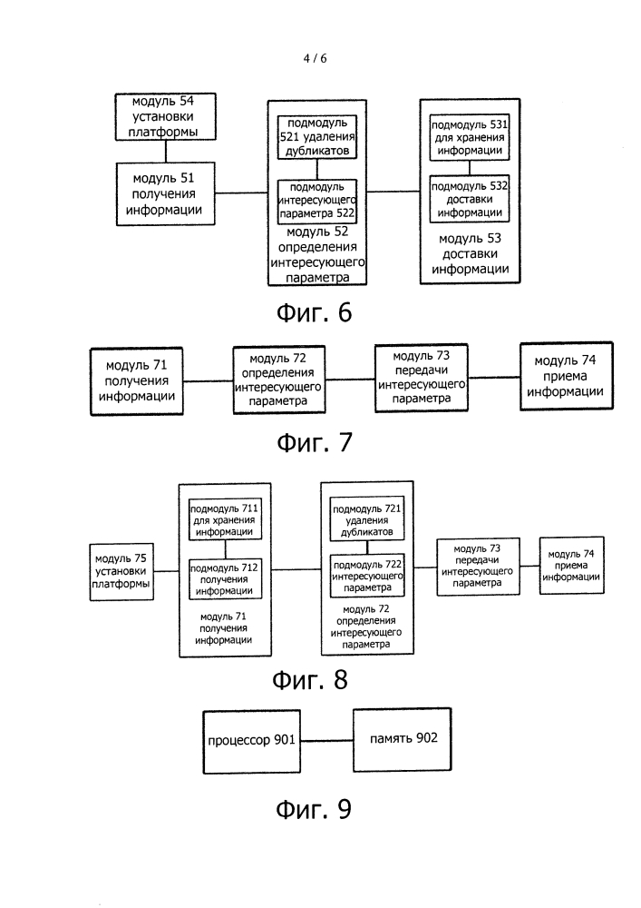 Способ и устройство для доставки информации (патент 2640632)