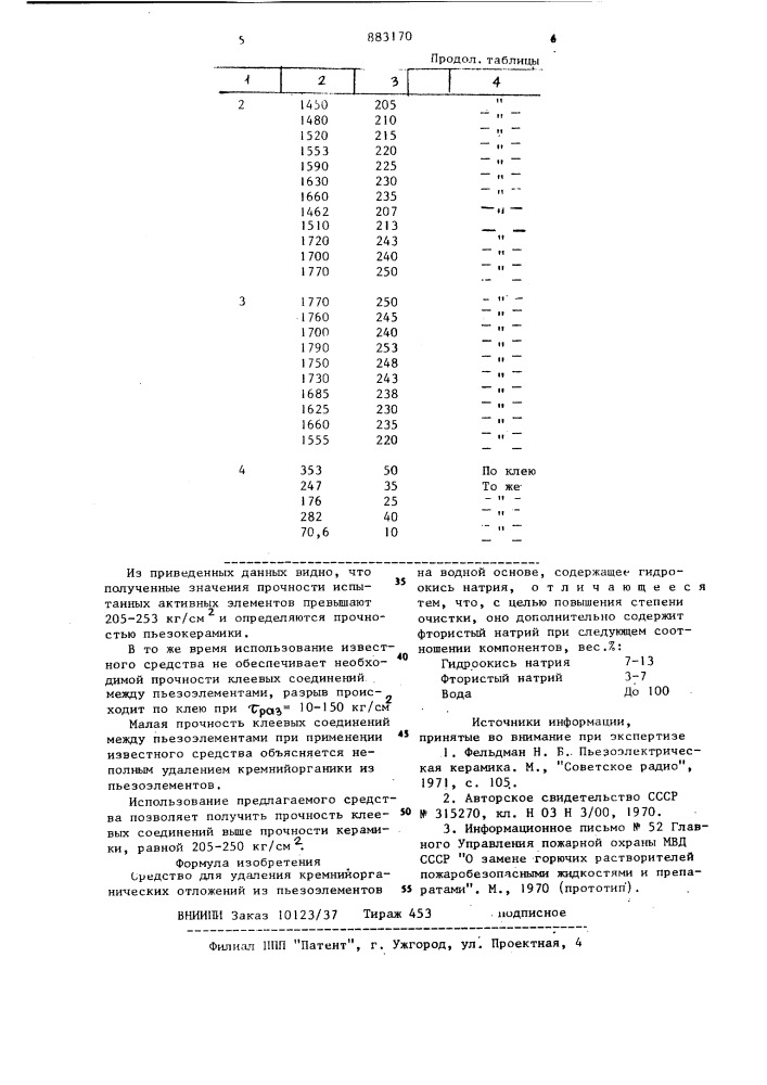 Средство для удаления кремнийорганических отложений из пьезоэлементов (патент 883170)