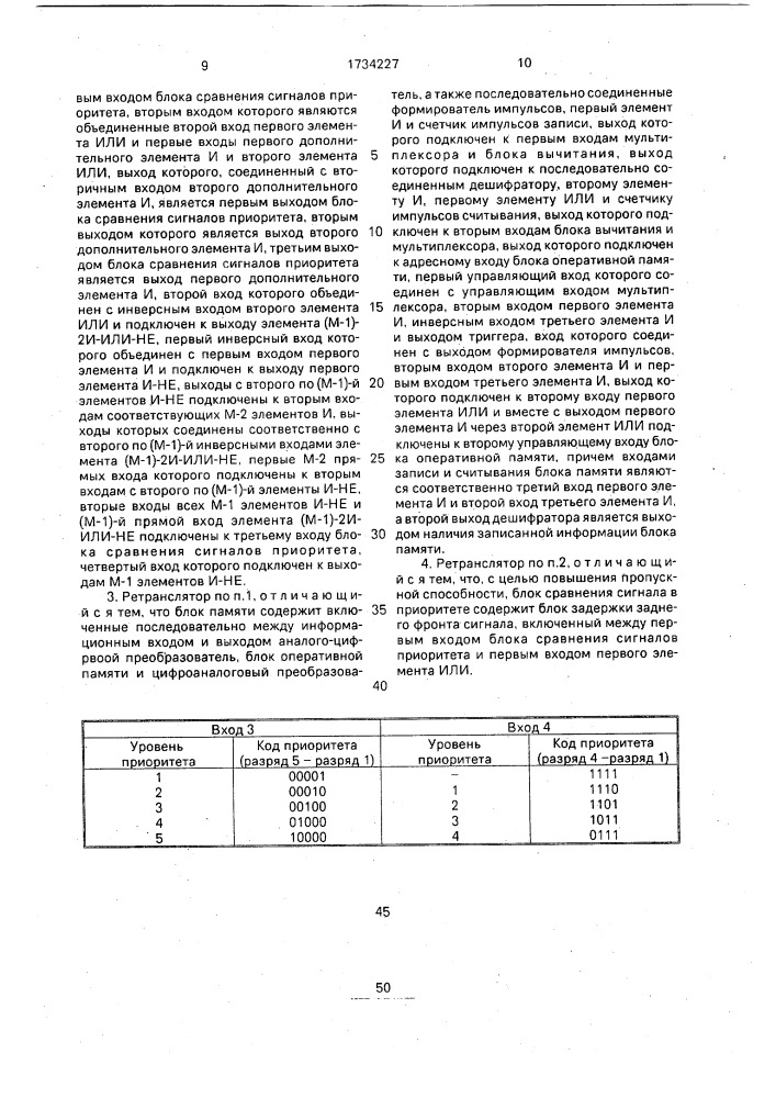 Ретранслятор сообщений (патент 1734227)