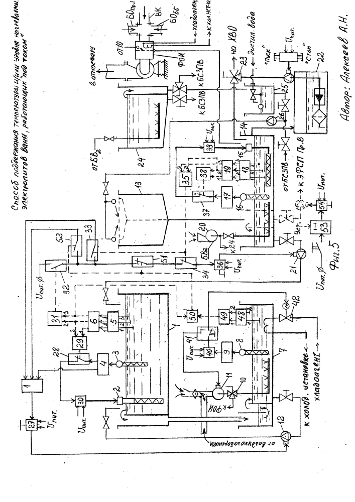 Способ поддержания температуры нагреваемых электролитов ванн, работающих "под током" (патент 2599314)
