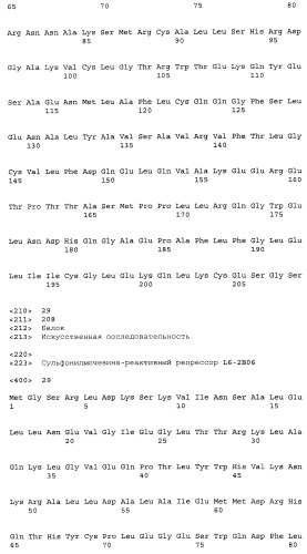 Сульфонилмочевина-реактивные репрессорные белки (патент 2532854)