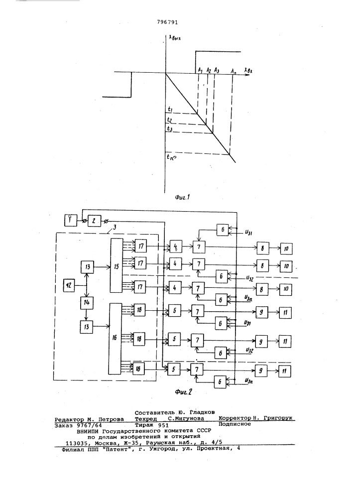 Устройство для определения коэффи-циентов гармонической линеари-зации (патент 796791)