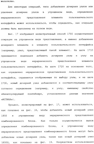 Представление элементов пользовательского интерфейса в упрощенном виде (патент 2314559)