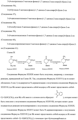 Ингибиторы фосфодиэстеразы типа-iv (патент 2387646)