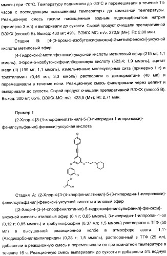 Феноксиуксусные кислоты в качестве активаторов дельта рецепторов ppar (патент 2412935)