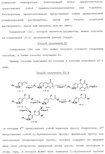 Спиросоединения и их фармацевтическое применение (патент 2490250)