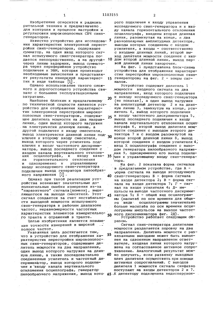 Устройство для отображения характеристик перестройки широкополосных свип-генераторов (патент 1103155)