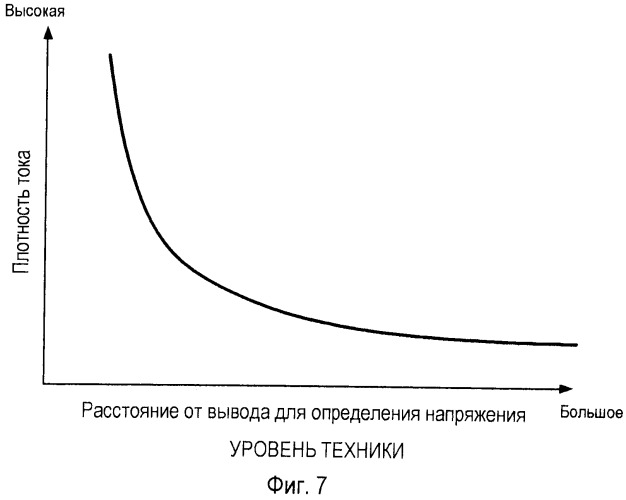 Многослойная батарея (патент 2529485)