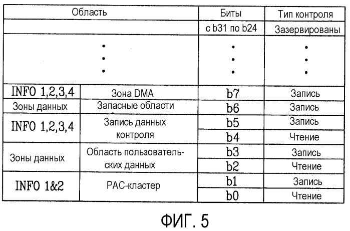 Носитель записи с перекрывающейся информацией сегмента на нем и устройство и способы для формирования, записи и воспроизведения носителя записи (патент 2380769)