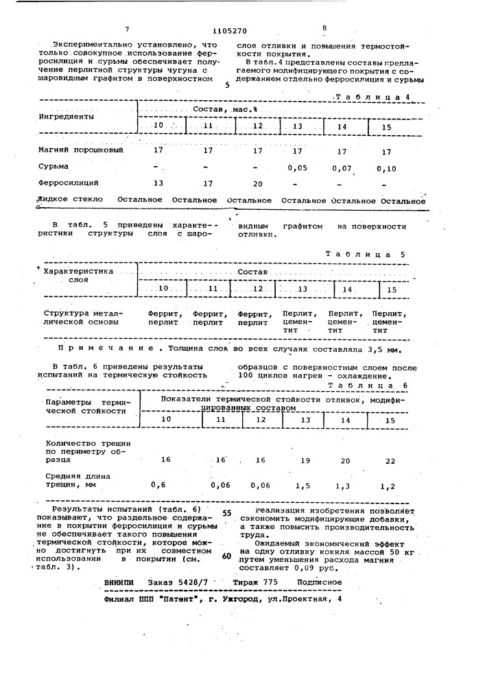 Модифицирующее покрытие для литейной формы (патент 1105270)