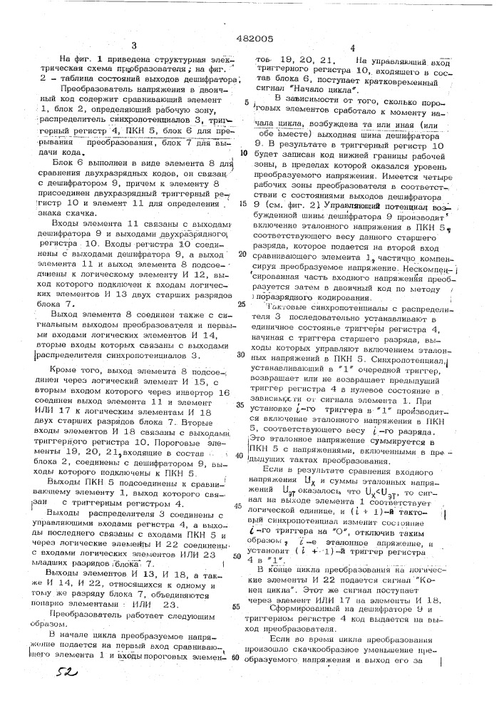 Преобразователь напряжения в двоичный код (патент 482005)