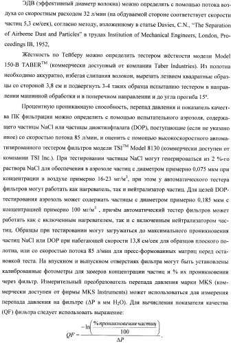 Плоский в сложенном виде складной респиратор с однокомпонентным одинарным фильтрующим/упрочняющим слоем (патент 2401144)