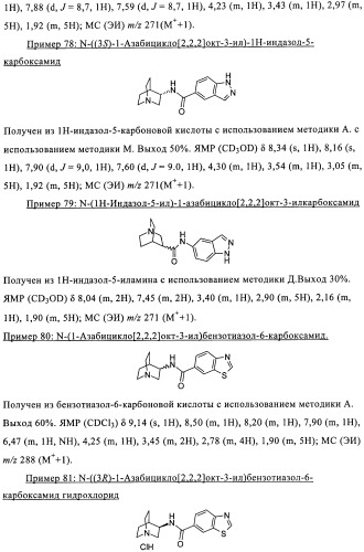 Индазолы, бензотиазолы, бензоизотиазолы, их получение и применение (патент 2391341)