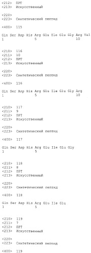 Вакцина против pcsk9 (патент 2538162)