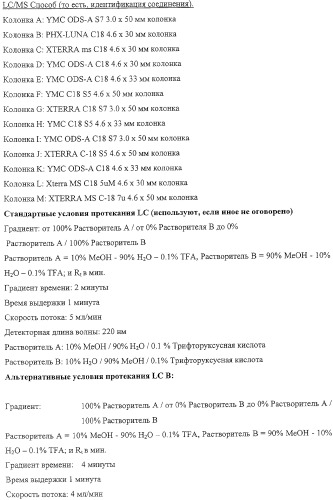 Композиция и производные замещенного азаиндолоксоацетапиперазина, обладающие противовирусной активностью (патент 2325389)