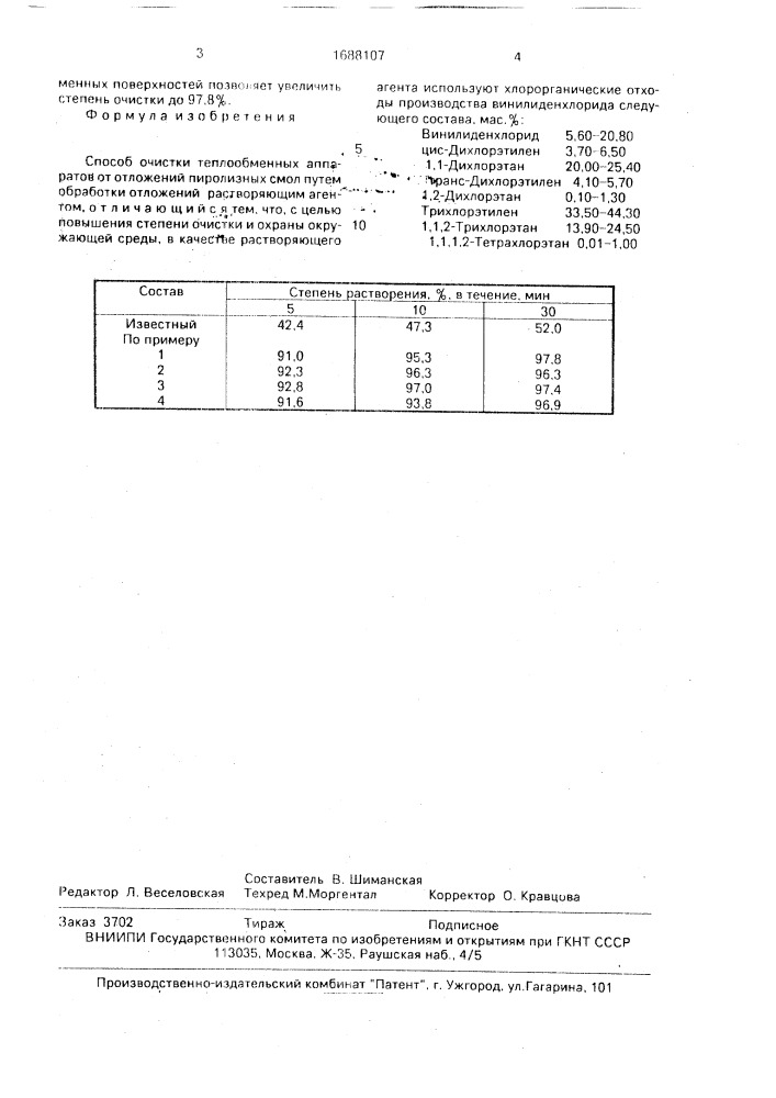 Способ очистки теплообменных аппаратов от отложений пиролизных смол (патент 1688107)