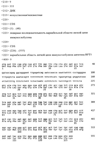 Применение cd25-связывающих молекул для лечения воспалительных заболеваний желудочно-кишечного тракта (патент 2286797)