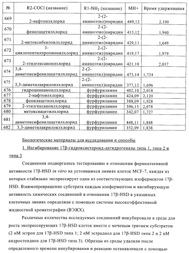 Новые соединения и их применение в терапии (патент 2412190)