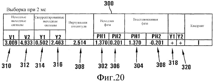 Устройство и способ распознавания множественных листов в банковском автомате (патент 2331102)