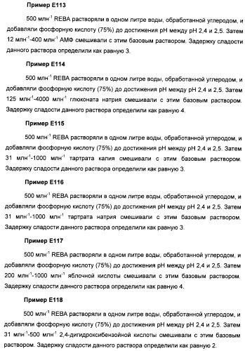 Композиции натурального интенсивного подсластителя с улучшенным временным параметром и(или) корригирующим параметром, способы их приготовления и их применения (патент 2459434)