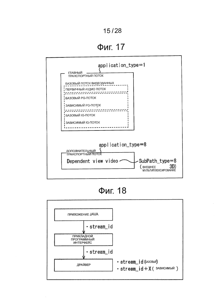 Устройство обработки информации, способ обработки информации, программа и носитель записи (патент 2625519)