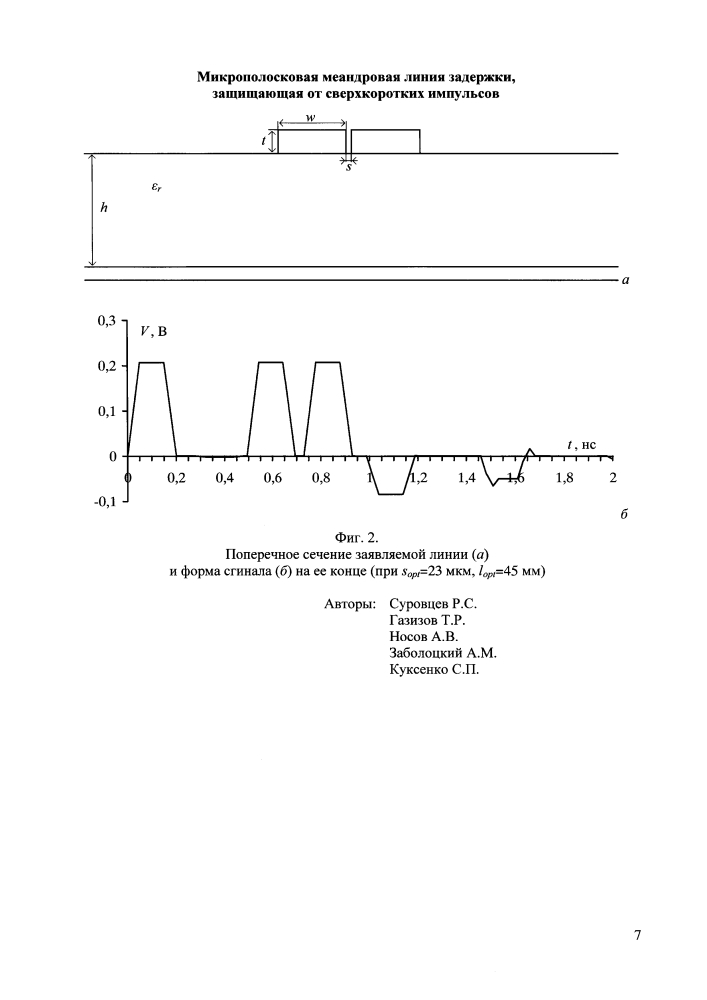 Меандровая микрополосковая линия задержки, защищающая от сверхкоротких импульсов (патент 2607252)