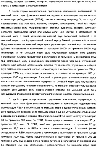 Композиция интенсивного подсластителя с кальцием и подслащенные ею композиции (патент 2437573)