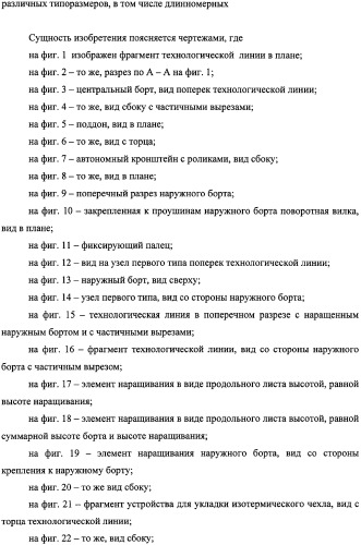 Технологический комплекс по производству строительных конструкций, протяженная строительная конструкция и колонна, изготовленные в этом технологическом комплексе (патент 2315690)