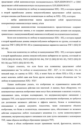 Улучшенные нанотела против фактора некроза опухоли-альфа (патент 2464276)