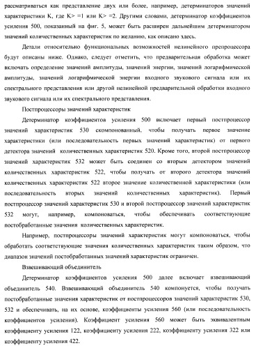 Устройство и способ для извлечения сигнала окружающей среды в устройстве и способ получения весовых коэффициентов для извлечения сигнала окружающей среды (патент 2472306)