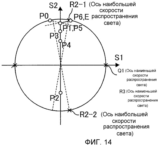 Устройство жидкокристаллического дисплея (патент 2473942)