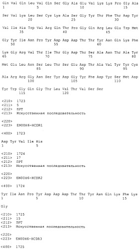 Pscaxcd3, cd19xcd3, c-metxcd3, эндосиалинxcd3, epcamxcd3, igf-1rxcd3 или fap-альфаxcd3 биспецифическое одноцепочечное антитело с межвидовой специфичностью (патент 2547600)