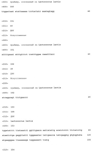 Промоторы lactococcus и их применение: (патент 2495129)