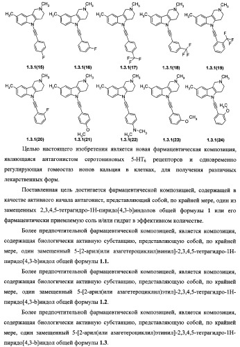 Замещенные 2,3,4,5-тетрагидро-1н-пиридо[4,3-b]индолы, способ их получения и применения (патент 2334747)