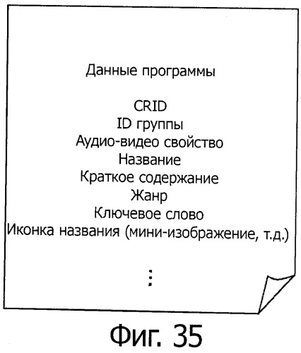 Устройство и способ приема содержания, устройство и способ передачи содержания, программа и носитель записи (патент 2518513)