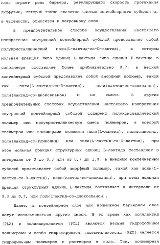 Полимерное покрытие для медицинских устройств (патент 2308976)